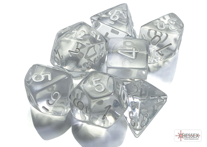 Chessex 23071: Translucent Clear/white Polyhedral 7 Dice Set