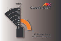 AFX70602: Track Curve 9" Radius Pair 1/4 Circle