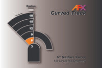 AFX70611: Track Curve 6" Radius Pair 1/8 Circle