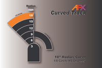 AFX70621: Track Curve 18" Radius Pair 1/8 Circle